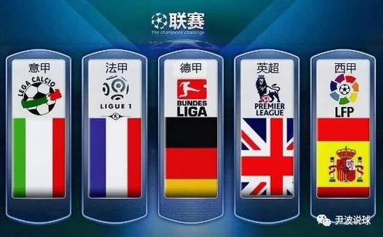 回顾比赛